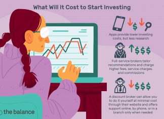 Cum sa incepeti sa investiti