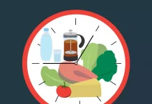 Cele mai rele 10 moduri de a pierde in greutate